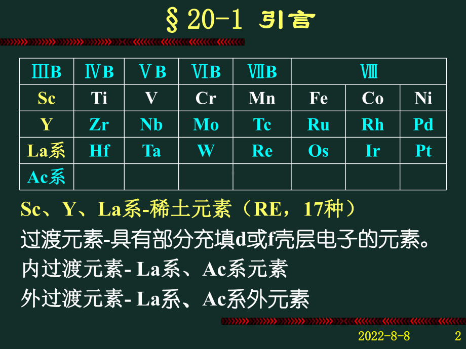 20章-过渡金属(Ⅰ)-钛钒铬锰讲解课件.ppt_第2页