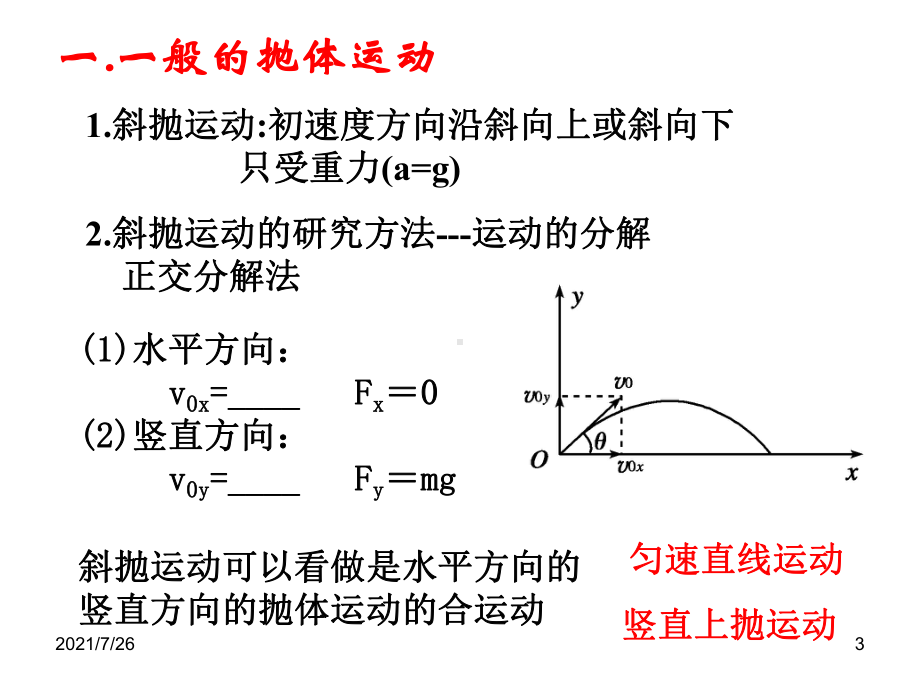 上课用平抛运动习题课课件.ppt_第3页