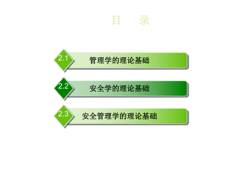 -安全管理学2ppt课件-PPT.ppt_第2页