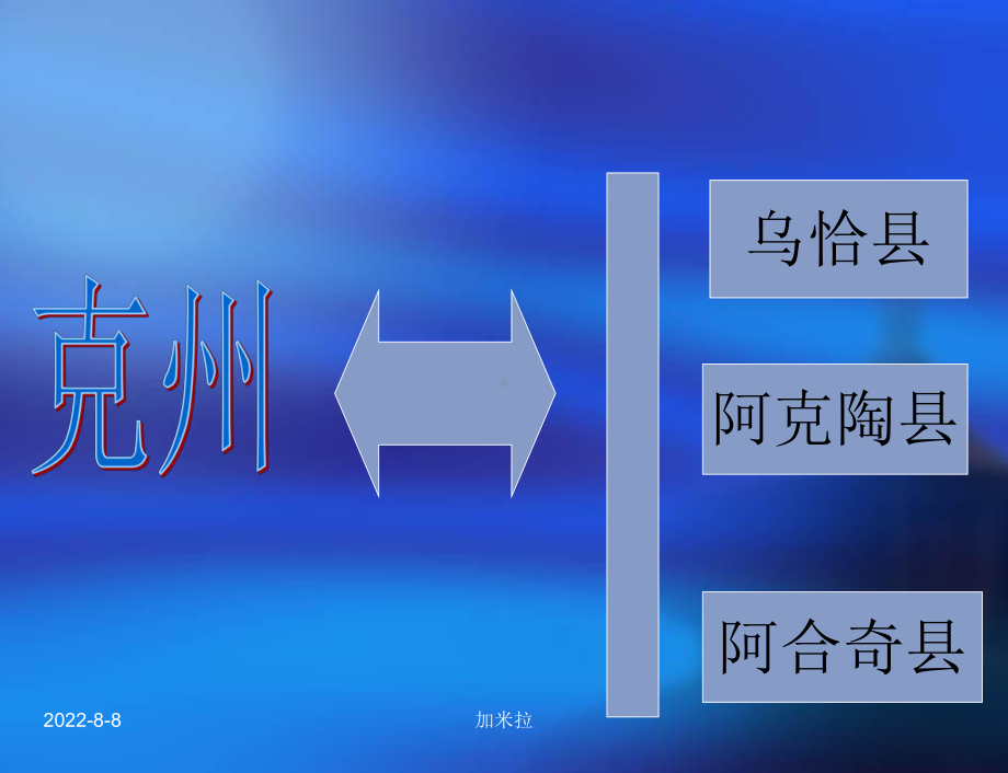 -克孜勒苏柯尔克孜课件.ppt_第2页