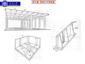 -梁板结构设计方法弹性理论课件.ppt