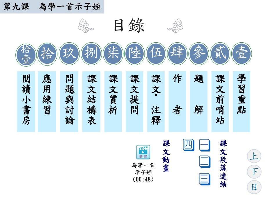 下L课本为学一首示子侄[页]课件.pptx_第2页