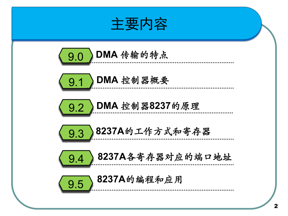 CH9DMA控制器的编程结构及编程课件.ppt_第2页