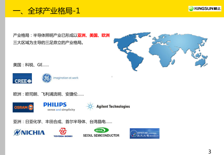 LED市场现状概况课件1.ppt_第3页