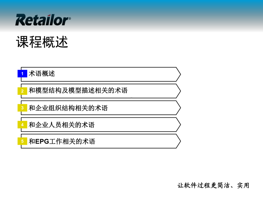 P03-CMMI实践解析-CMMI相关术语介绍课件.ppt_第2页