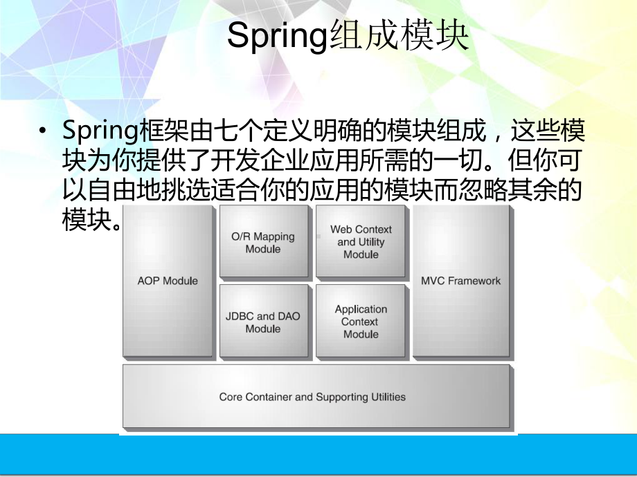 Java-EE-SSH框架应用开发项目教程-第11章Spring框架(IoC和AOP)课件.ppt_第3页