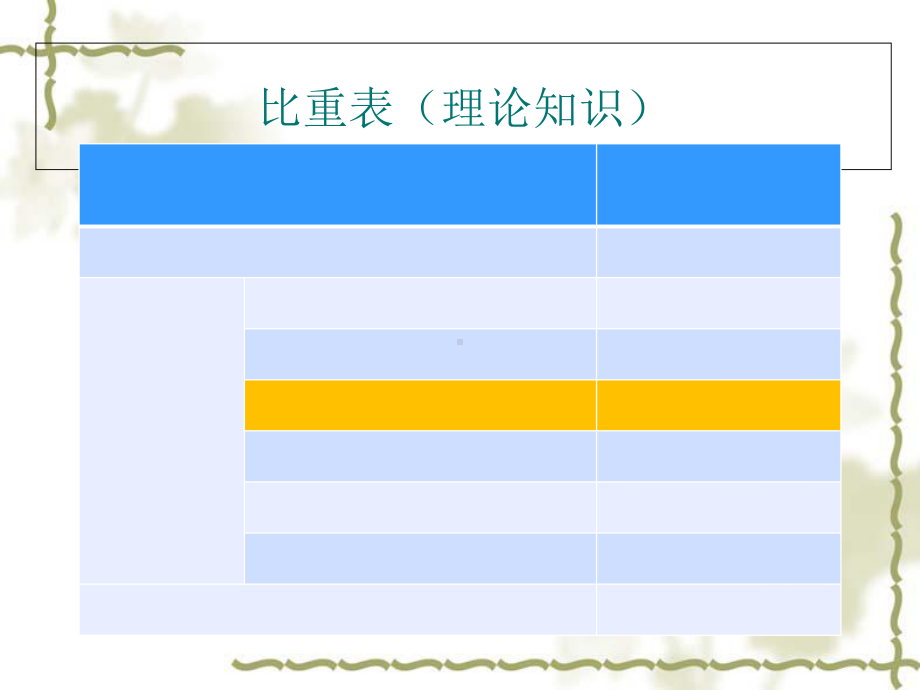 CIO企业信息管理师信息网络构建讲义课件1.ppt_第2页