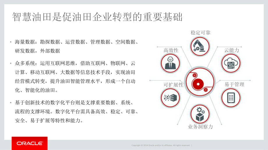 Oracle非结构化数据管理方案交流.pptx_第3页