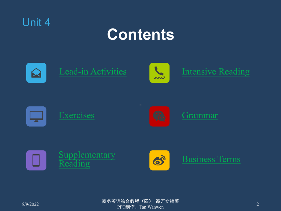 Unit-4-Employee-Management-演示文稿[267页]课件.ppt_第2页