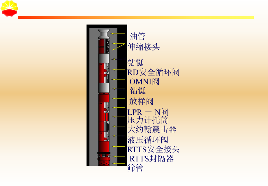 APR测试工具技术解析课件.ppt_第3页