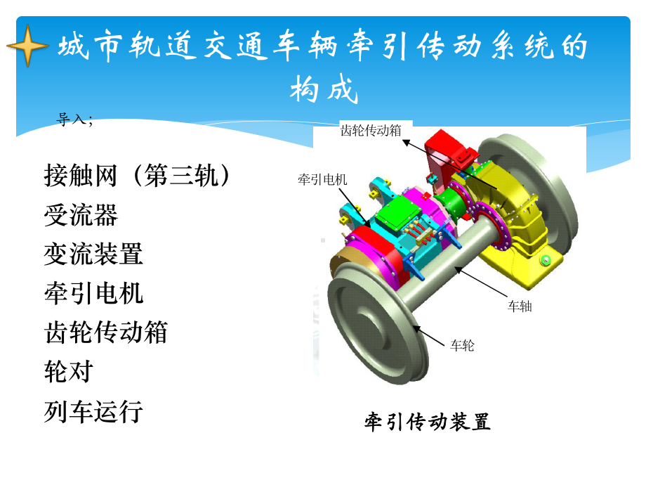 (完整版)演讲：城市轨道交通车辆牵引与供电系统课件.ppt_第2页