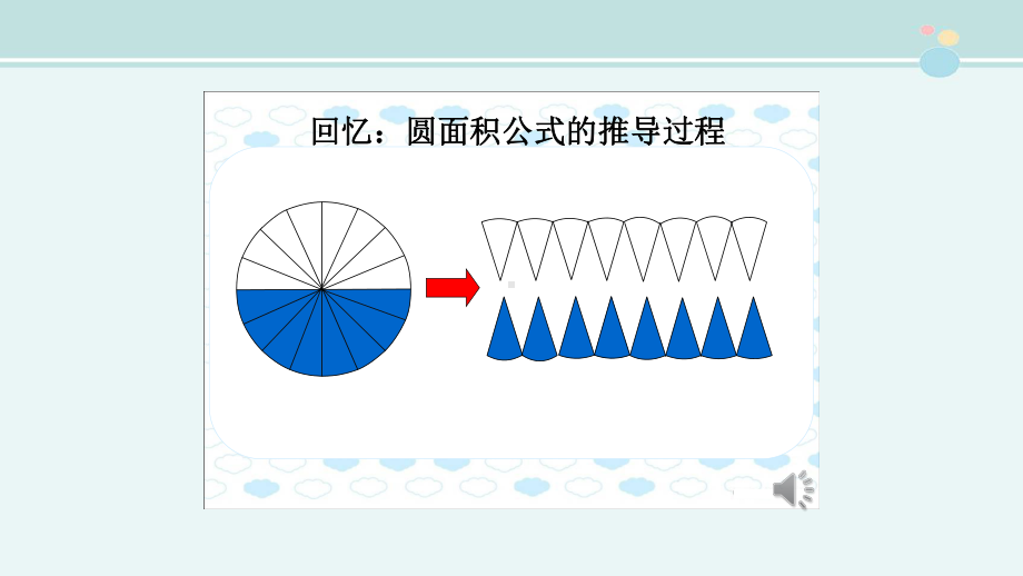 《圆柱的体积》一等奖一等奖-完整版PPT课件.ppt_第2页