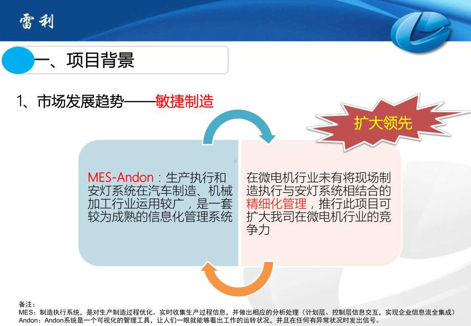 08MES安灯拉动系统发表课件.ppt_第3页