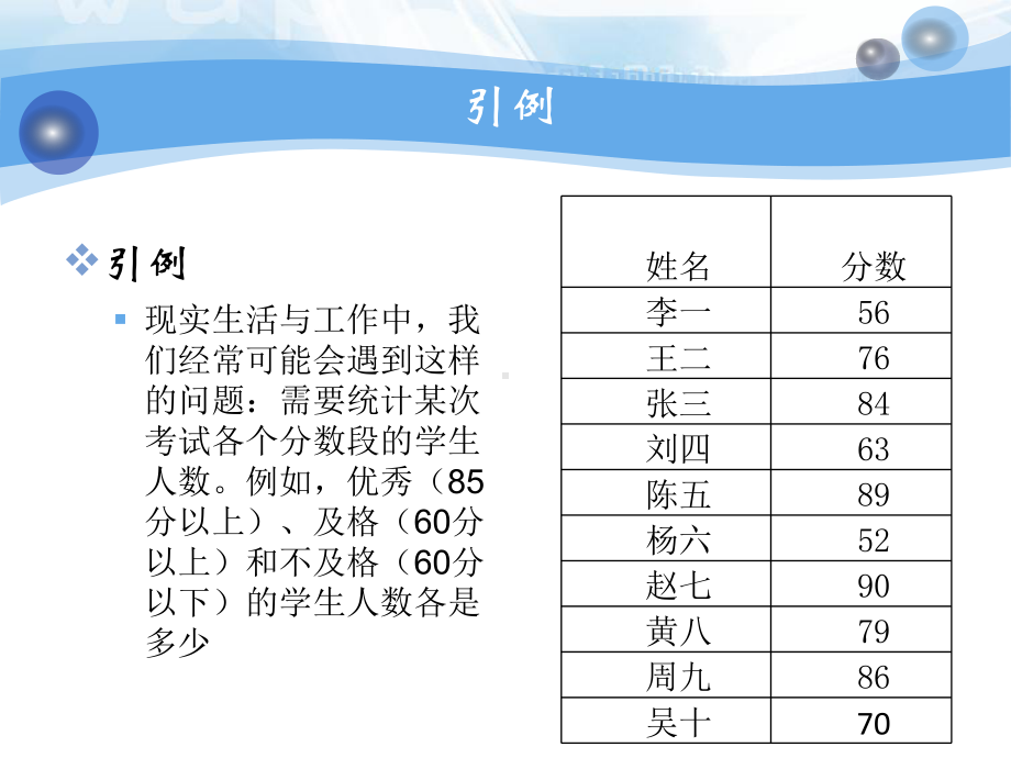 Python程序设计基础-Chap03-条件循环和其他语句.ppt_第3页