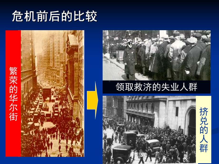 1929-1933年资本主义经济危机和罗斯福新政课件.ppt_第1页