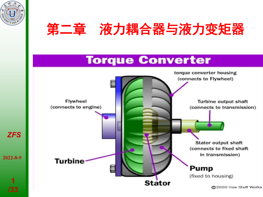 [工学]2第二章-液力耦合器与液课件.ppt_第1页