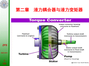 [工学]2第二章-液力耦合器与液课件.ppt