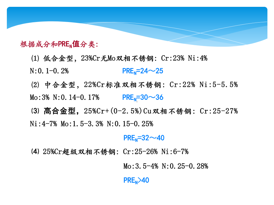 (完整版)双相不锈钢焊接知识课件.ppt_第3页