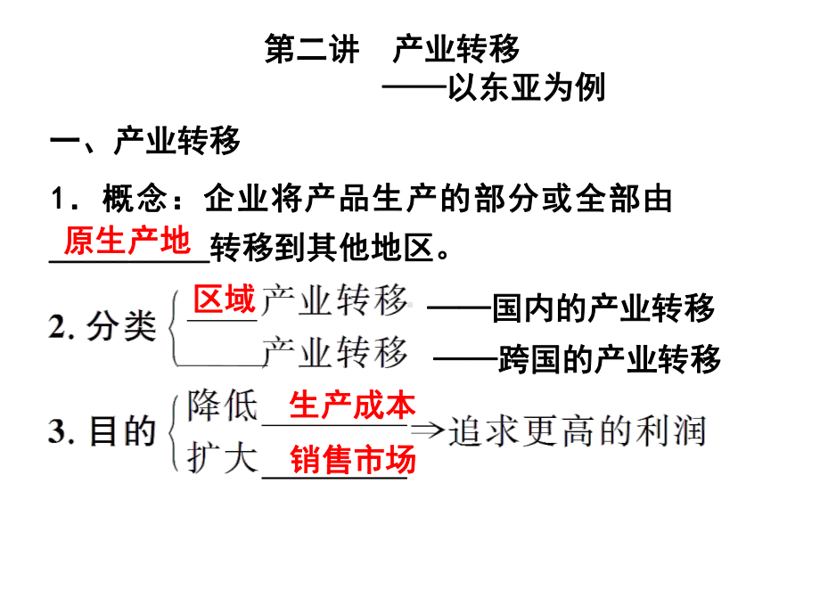 (十七)产业转移以东亚为例张幻灯片.ppt_第3页