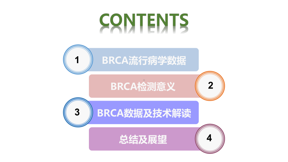 BRCA检测在乳腺癌防治中的临床价值课件.pptx_第2页