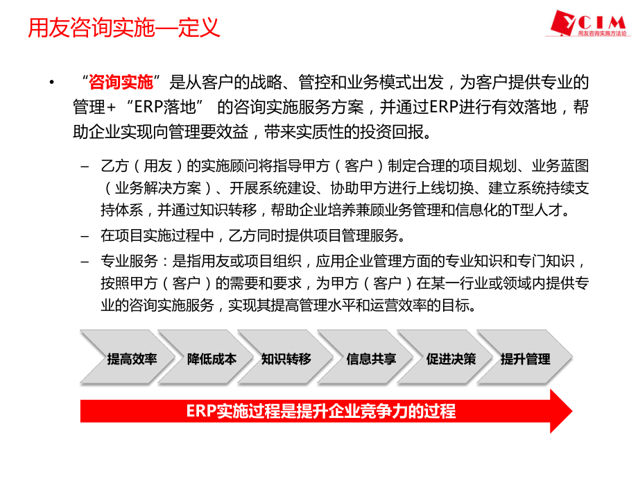 《用友咨询实施方法论简介》80课件.ppt_第2页