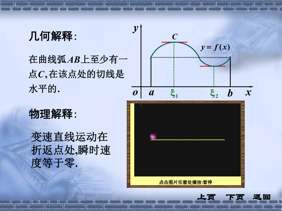 《高等数学》第四版3-1节中值定理课件.ppt_第3页