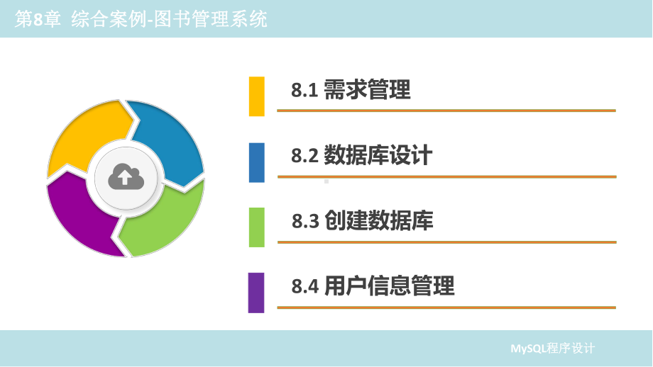 MySQL数据库应用实战教程第8章-综合案例-图书管理系统课件.pptx_第2页