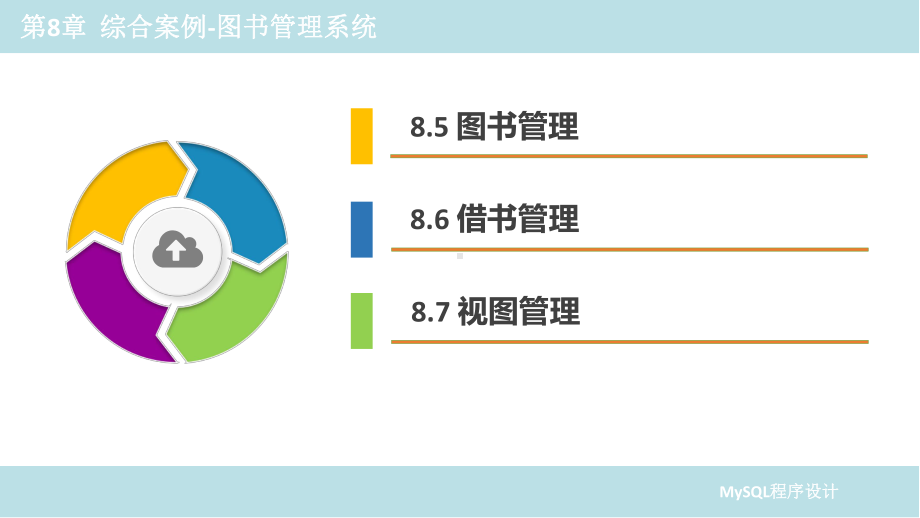 MySQL数据库应用实战教程第8章-综合案例-图书管理系统课件.pptx_第3页