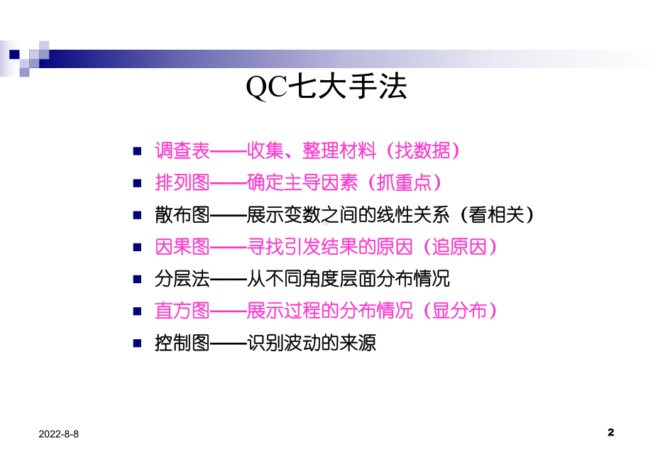 QC七大手法培训-质控部课件.ppt_第2页