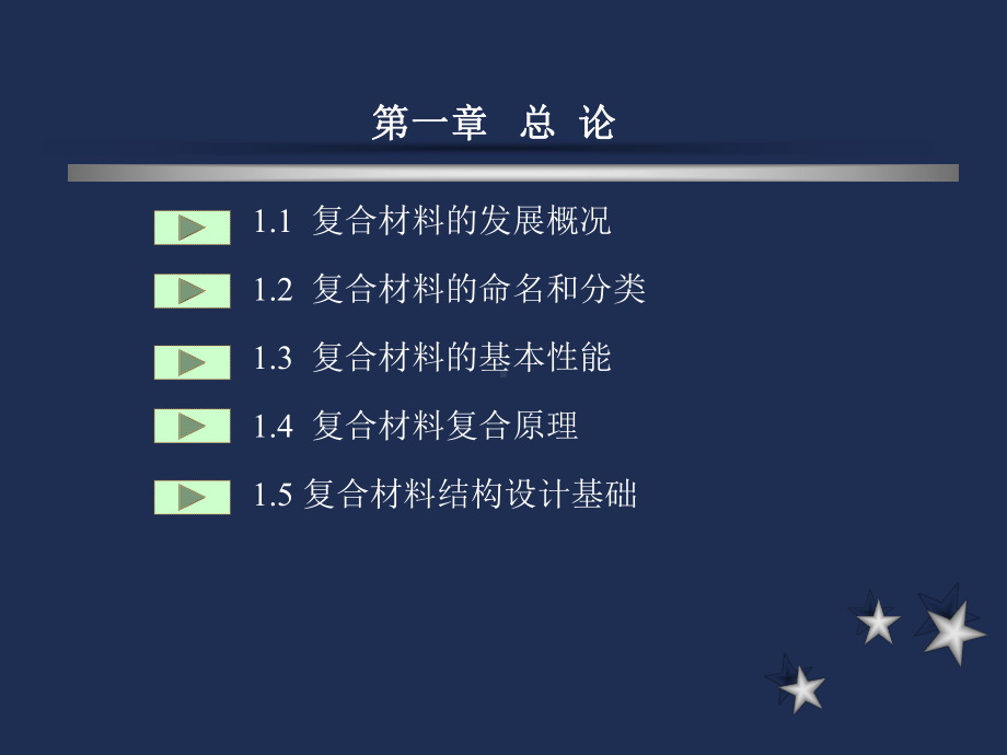 -复合材料概论-PPT课件.ppt_第3页