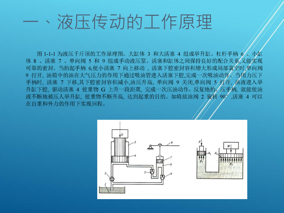 MJ-50数控车床液压传动系统的课件.pptx_第3页