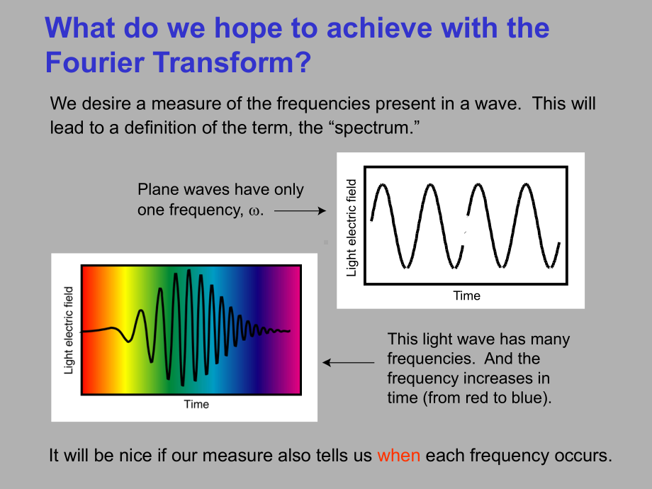 The-Fourier-Series-&amp;-Transform的傅立叶级数&amp;变换共页PPT课件.ppt_第1页