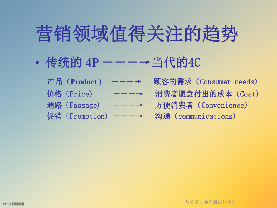 与经销商的沟通谈判技巧课件.ppt_第2页