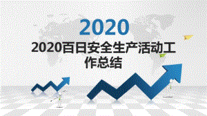 2020百日安全生产活动工作总结PPT课件.pptx