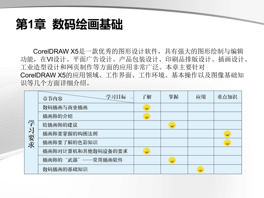 Painter-12中文版案例教程第1章课件.ppt_第1页