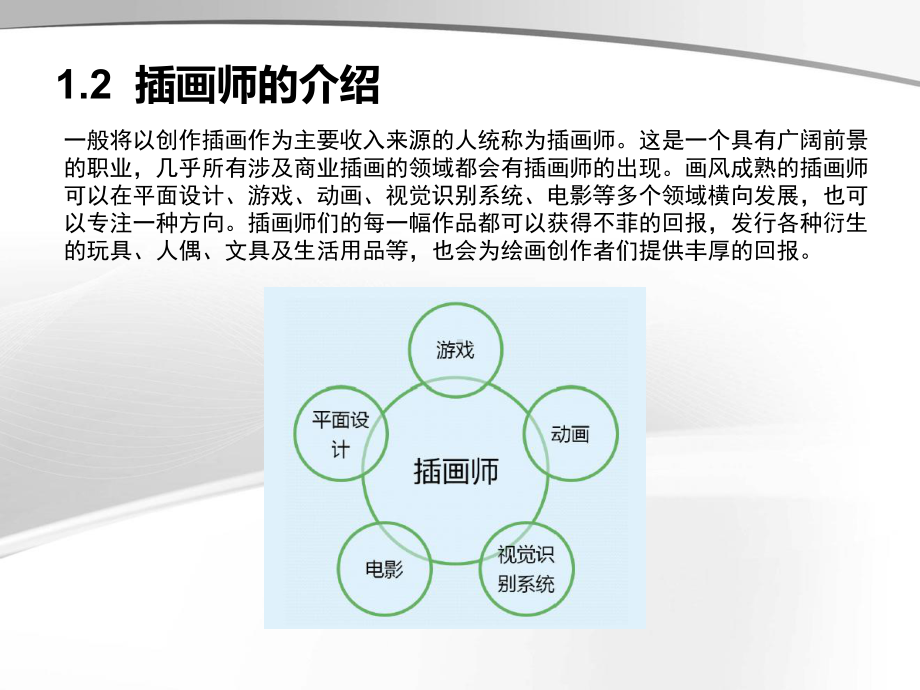 Painter-12中文版案例教程第1章课件.ppt_第3页