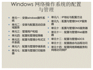 Windows网络操作系统配置与管理单元十二任务1：配置ADCS课件.ppt