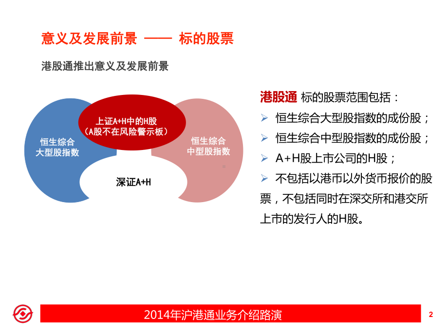 -港股通业务宣讲-PPT课件.ppt_第3页