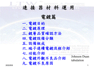 一.电镀目的二.电镀原理三.镀层品质确认方法四.电镀设备分类五-NAS课件.ppt