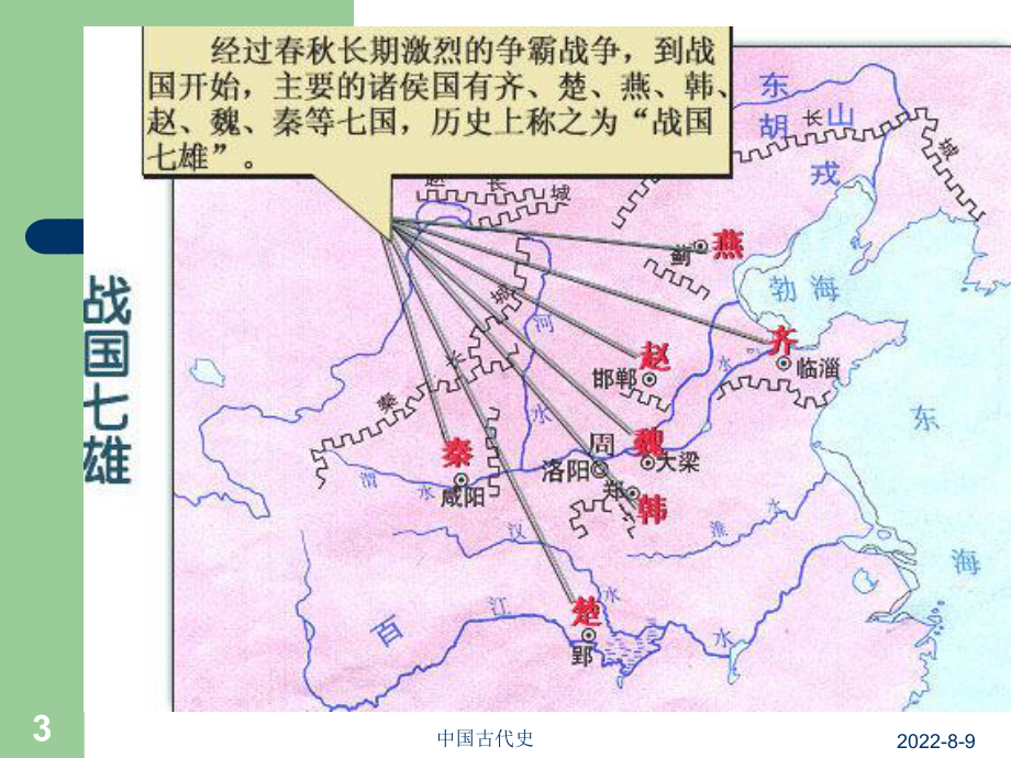 [历史学]第三章战国课件.ppt_第3页