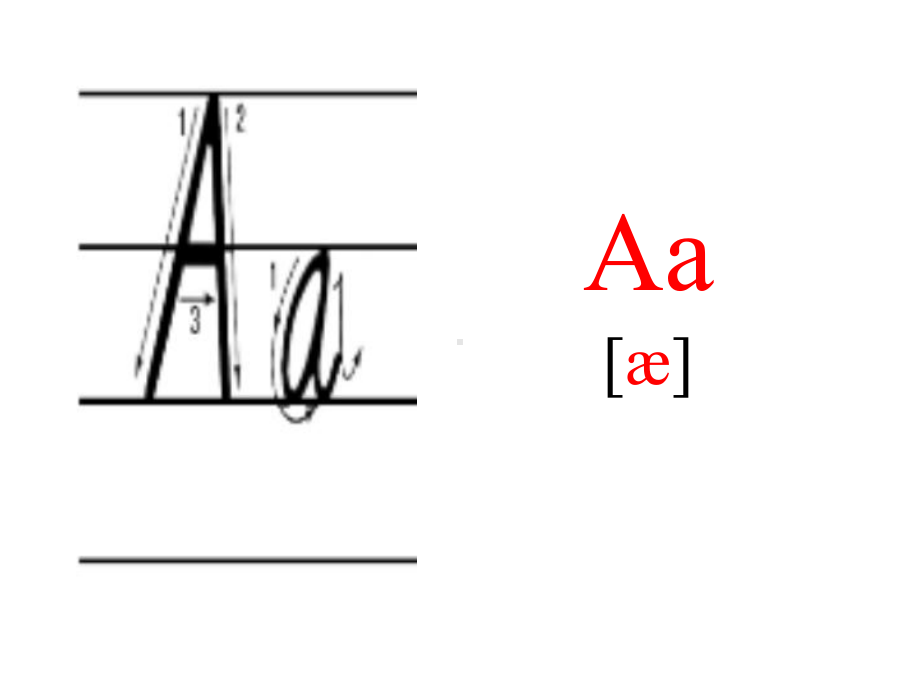 ABC字母教学课件.ppt_第1页