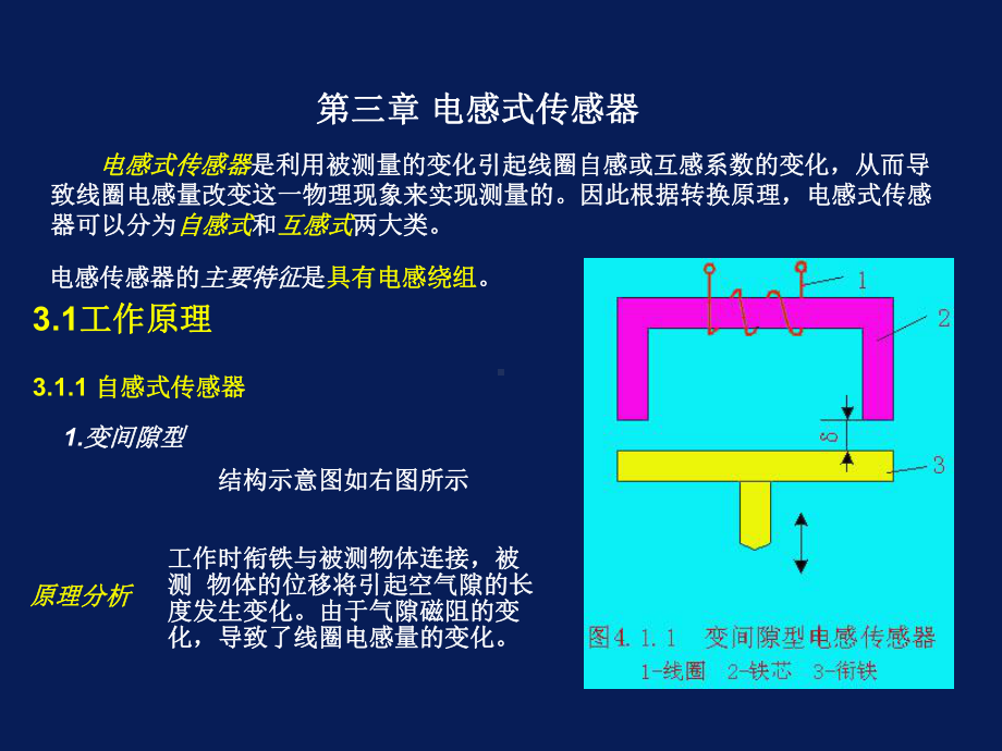 -第03章电感式传感器-PPT课件.ppt_第1页