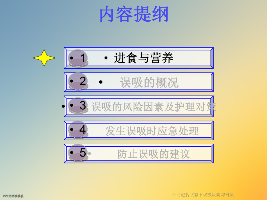 不同进食状态下误吸风险与对策课件.ppt_第2页