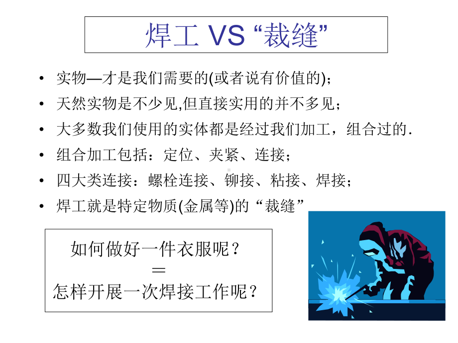 [工学]焊工培训教材课件.ppt_第2页