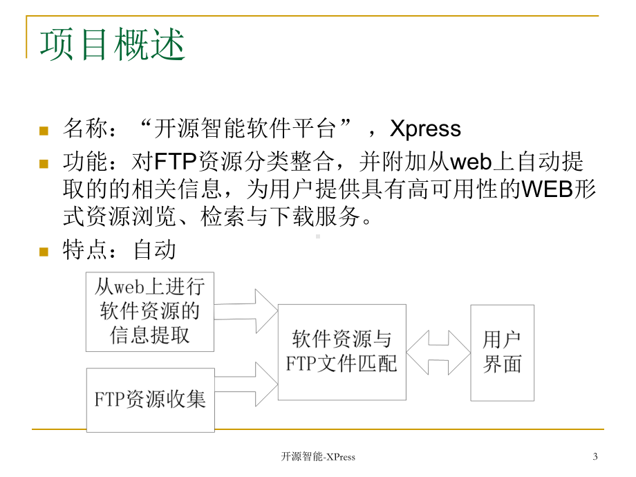 XPress 项目汇报课件.ppt_第3页