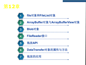 HTML第12章-HTML5的文件操作与拖放操作课件1.ppt