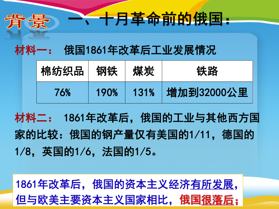 《列宁与十月革命》课件.pptx_第3页