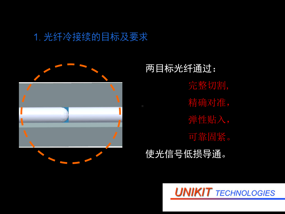 FTTH光纤冷接续技术探讨及解决方案-101页PPT精选.ppt_第3页