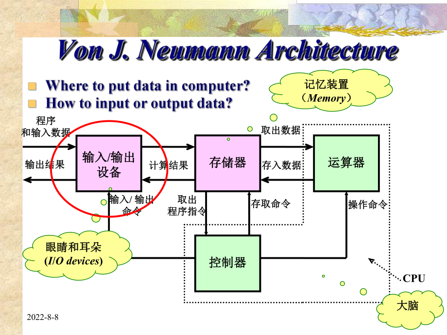 c语言第十三章解析课件.ppt_第3页