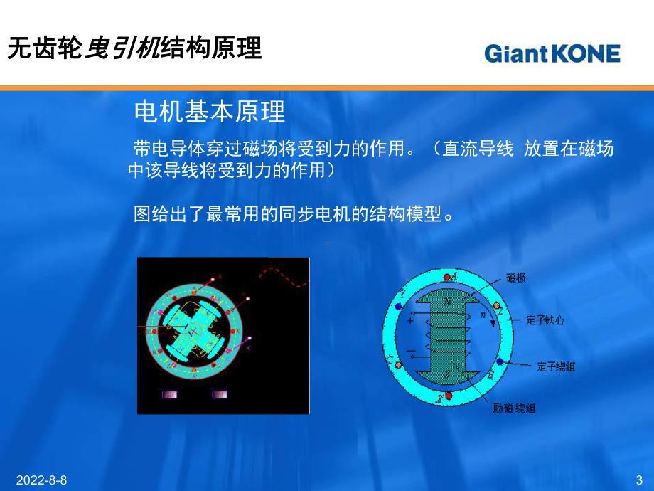 GK永磁同步主机课件.ppt_第3页